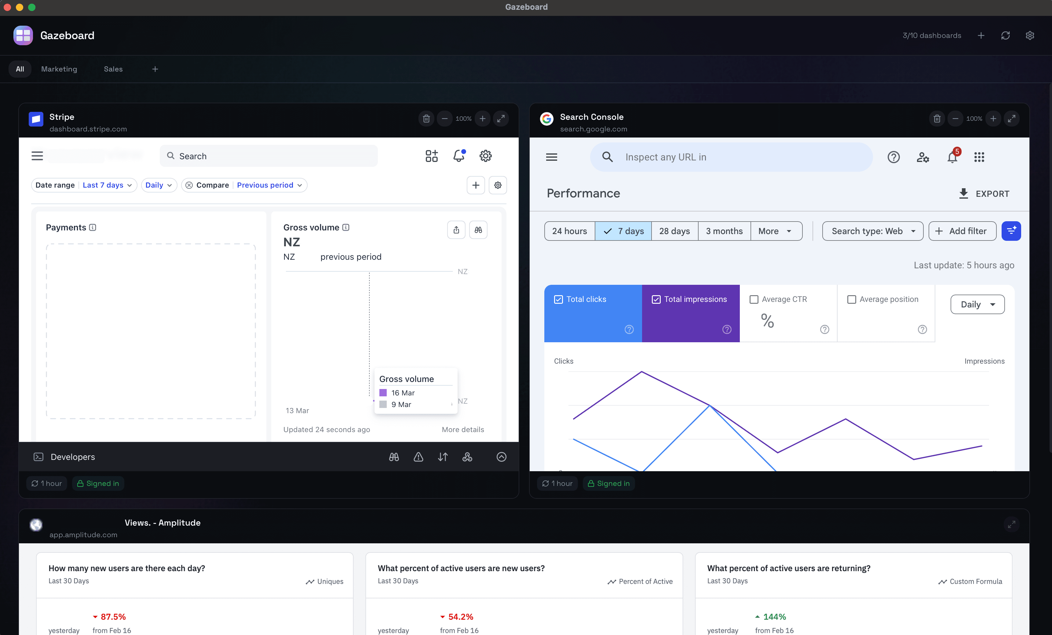 Menubar dashboard view